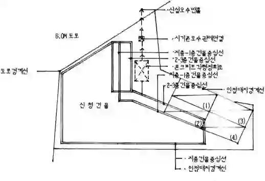 신사빌라 배치도 이미지